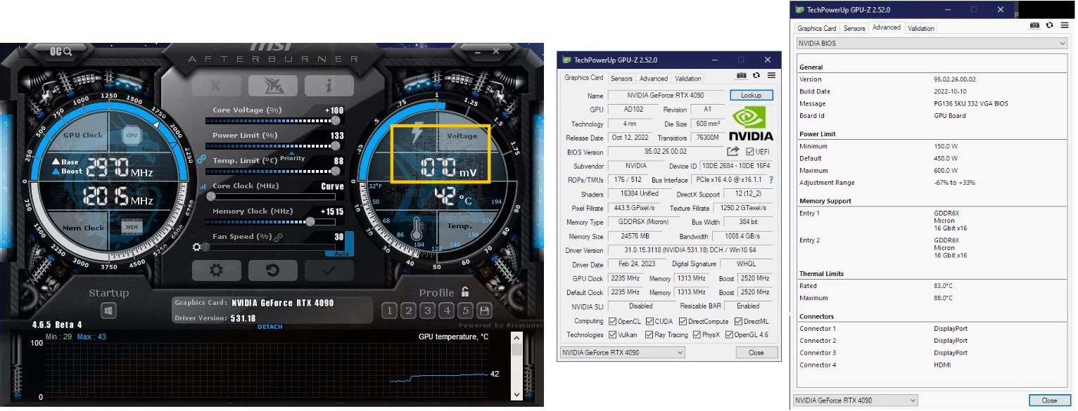 Nvidia, sessiz sedasız GeForce RTX 4090’ı değiştirdi