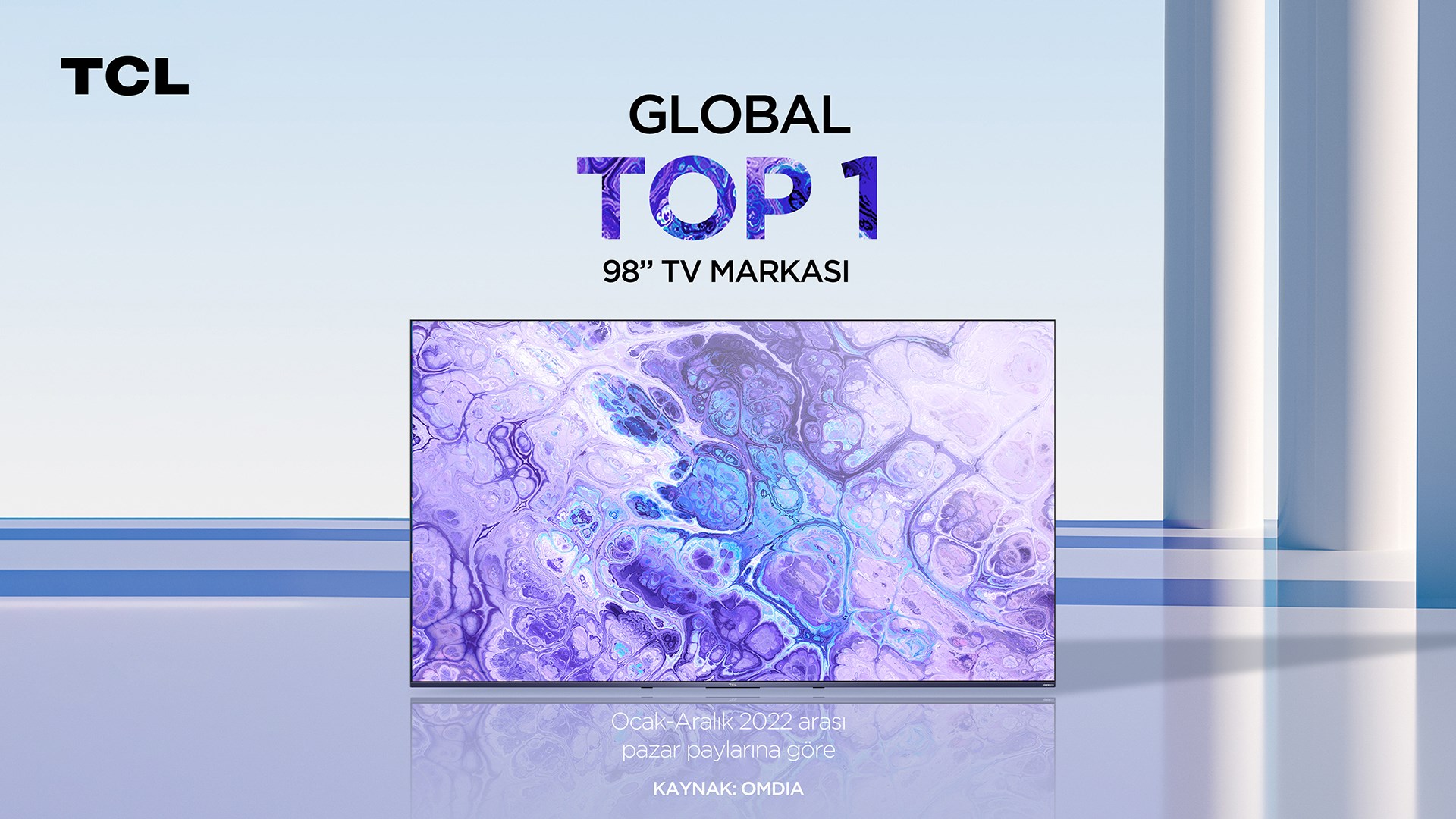 TCL global TV pazarında ise ikinci marka oldu