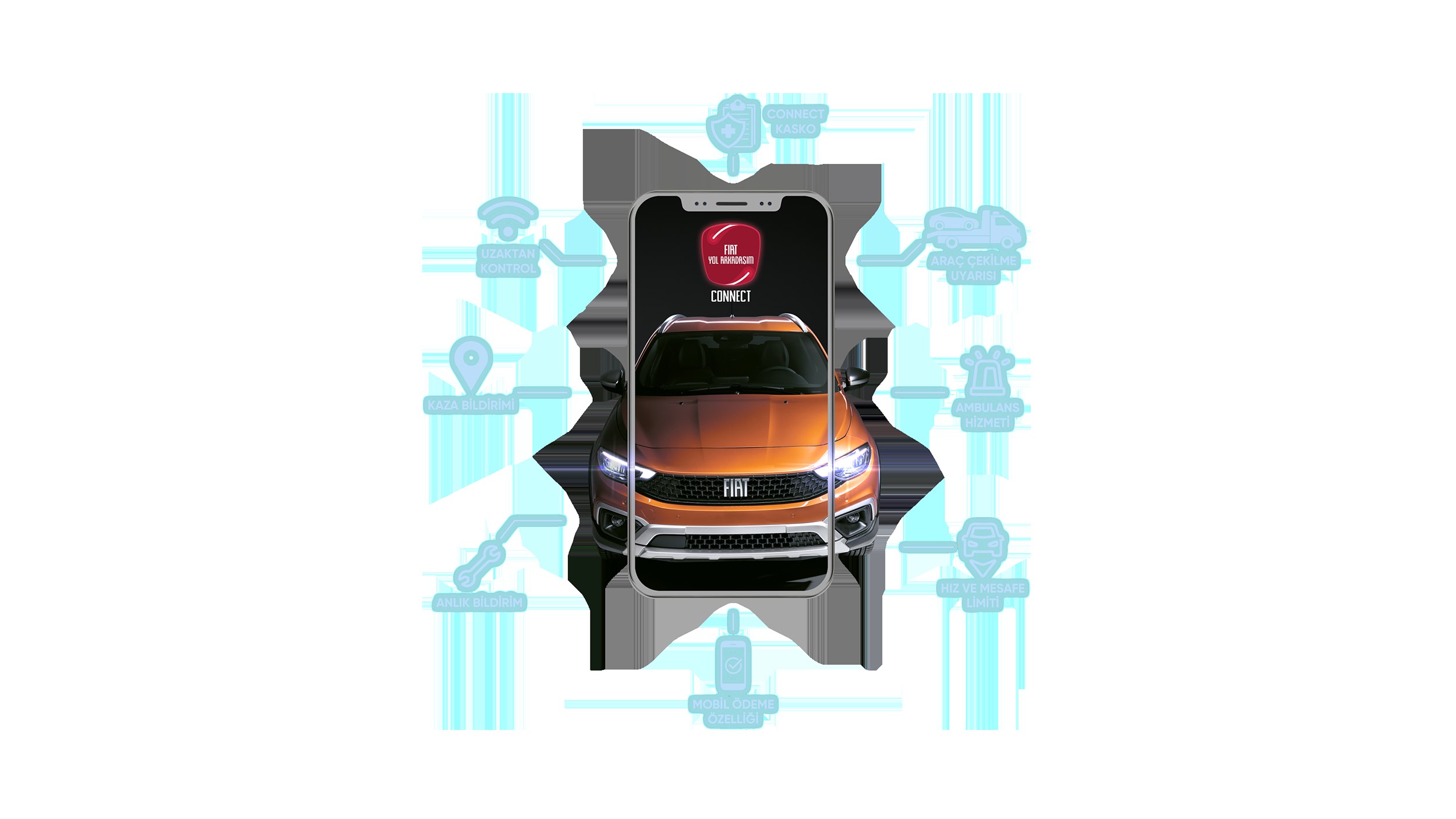 Fiat Connect, akıllı saatlerle entegre kullanılabilecek