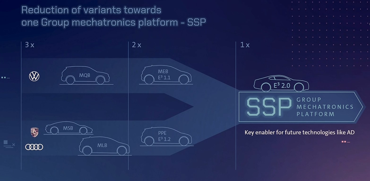 Audi A3 yerine kompakt bir elektrikli model geliyor