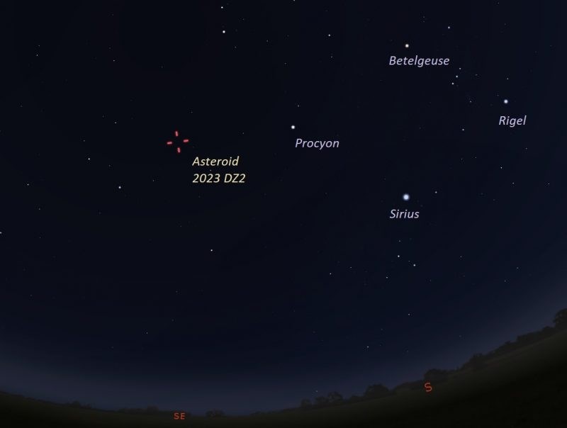 Yeni keşfedilen asteroit Dünya’ya yaklaşıyor: Ay’dan daha yakın!