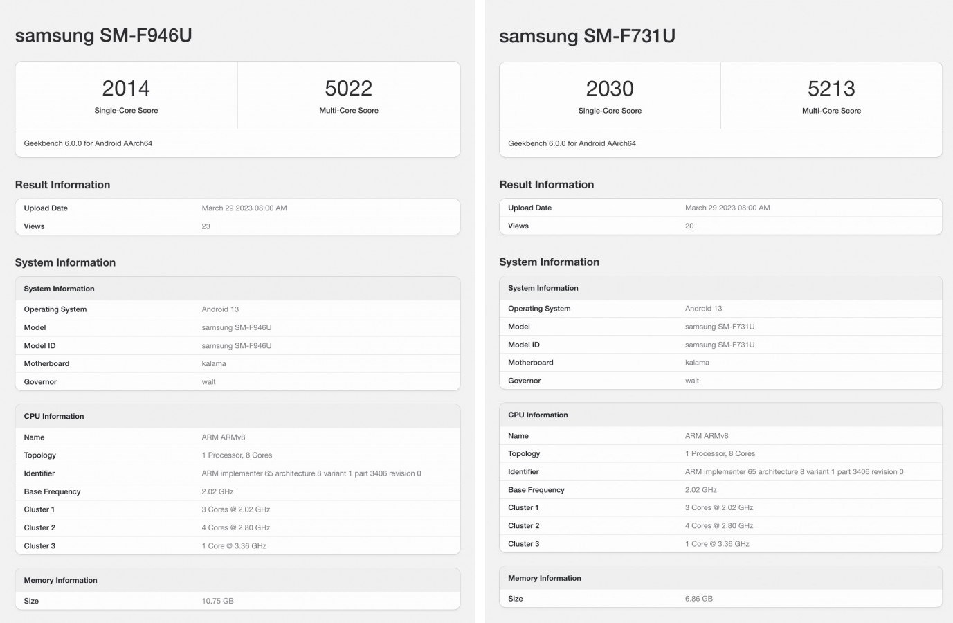 Samsung Galaxy Z Fold 5 ve Z Flip 5 özellikleri ortaya çıktı