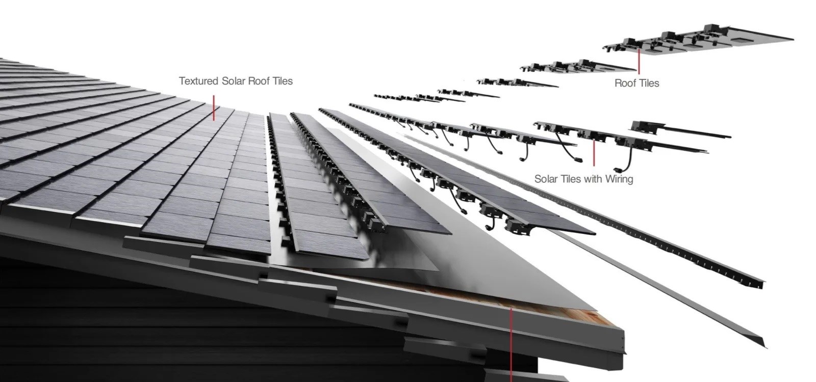 tesla solar roof