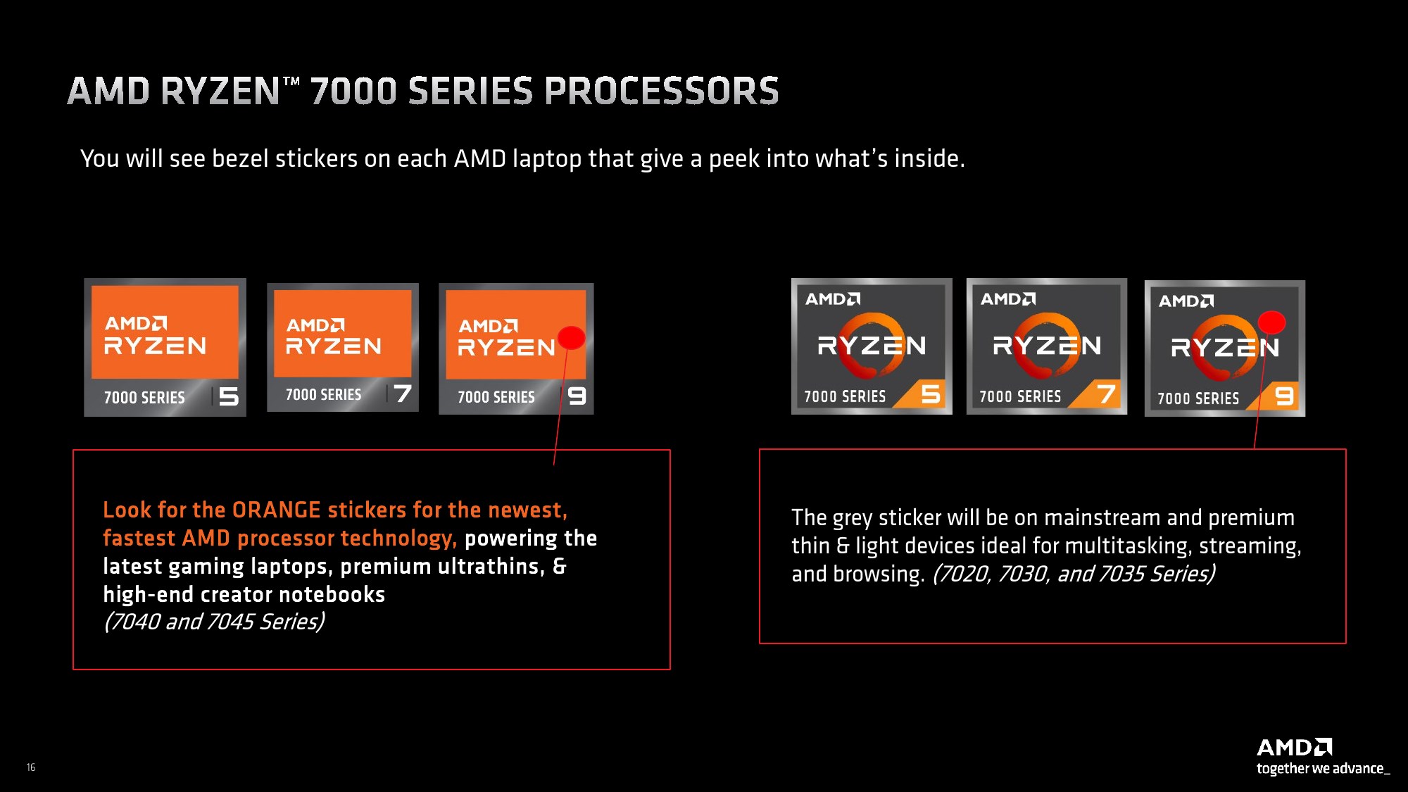 AMD’nin yeni nesil mobil işlemcilerinin etiketleri farklı olacak