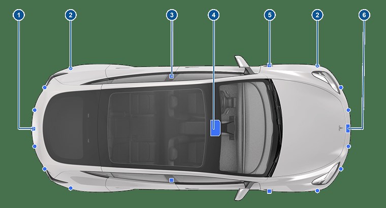 Tesla çalışanları müşterilerin araç içi görüntülerini izliyor!