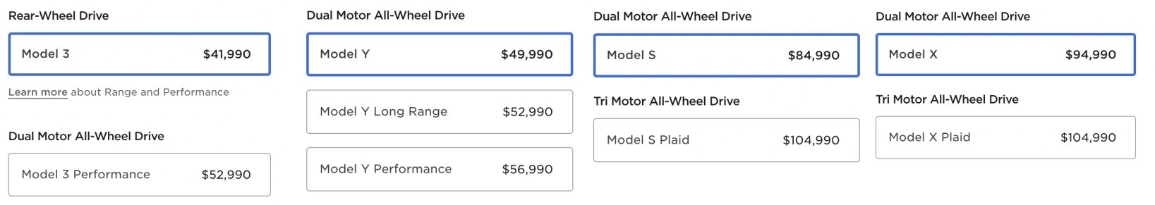 Tesla otomobillerinin fiyatlarını düşürdü: İşte yeni fiyatlar