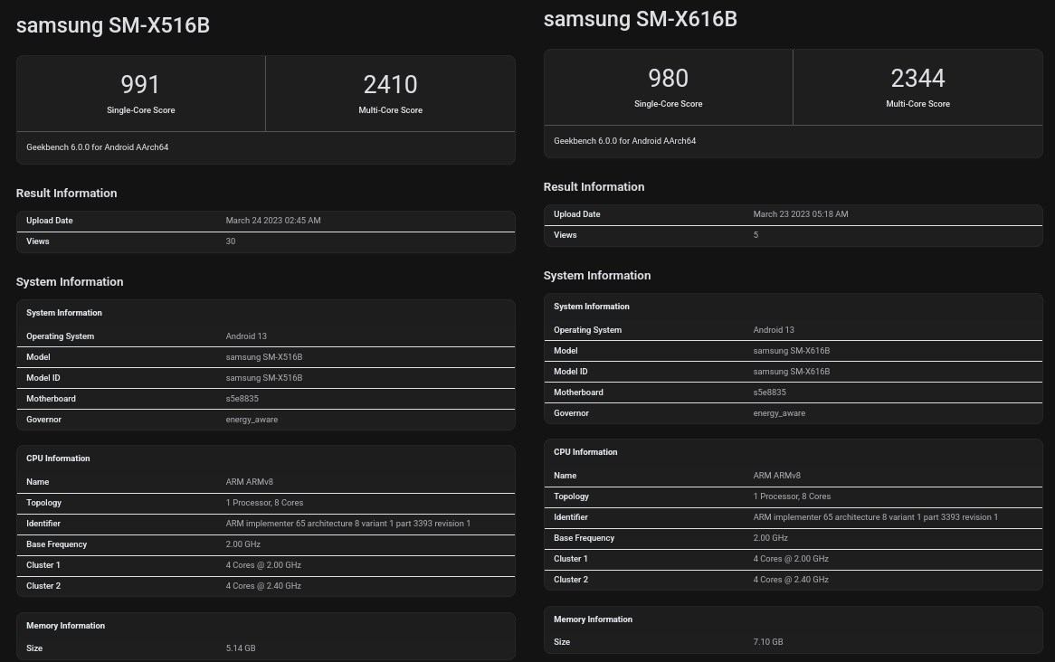 Galaxy Tab S9 FE ve S9 Lite ufukta göründü: İşte bildiklerimiz