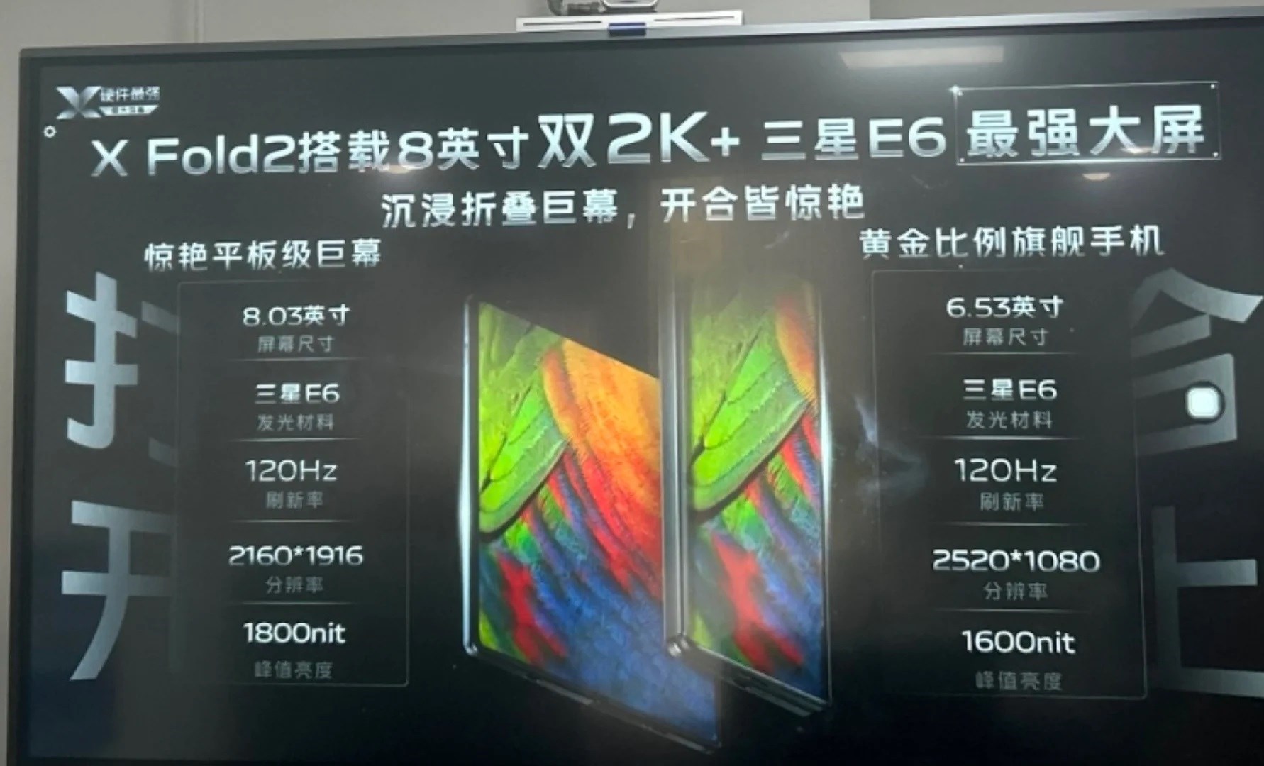 Galaxy Z Fold 5 rakibi Vivo X Fold 2 özellikleri doğrulandı!