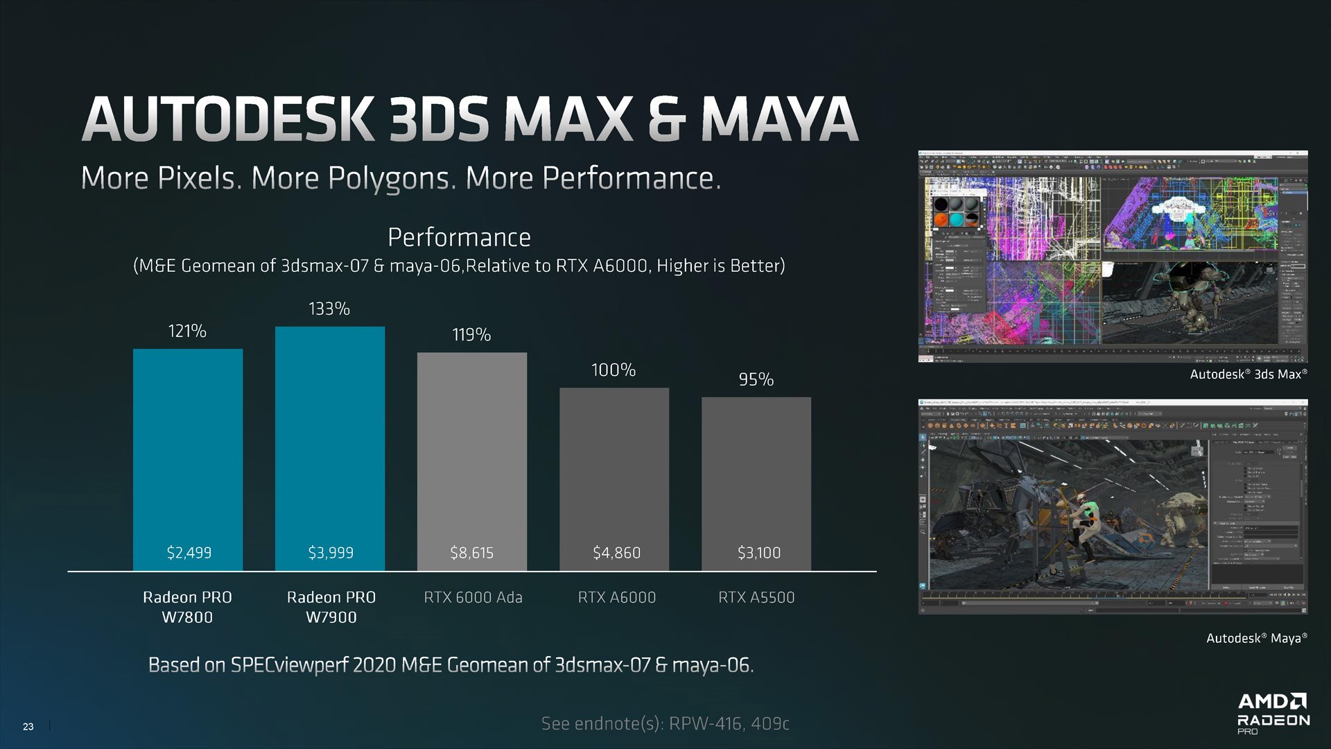 AMD Radeon Pro W7900 ve Pro 7800 kartlarını duyurdu