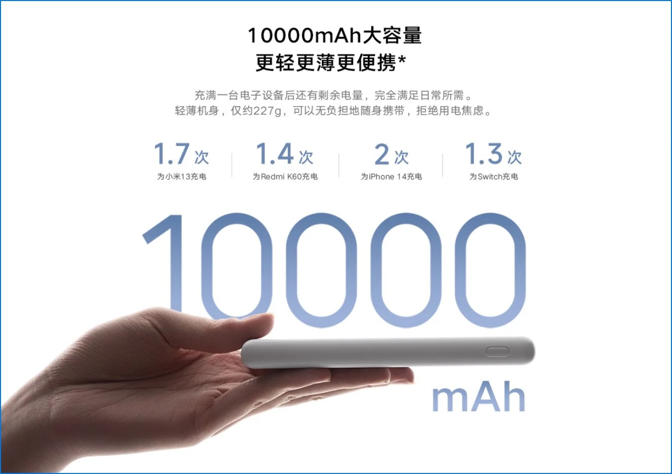 Xiaomi Powerbank 10000mAh 22.5w Lite özellikleri