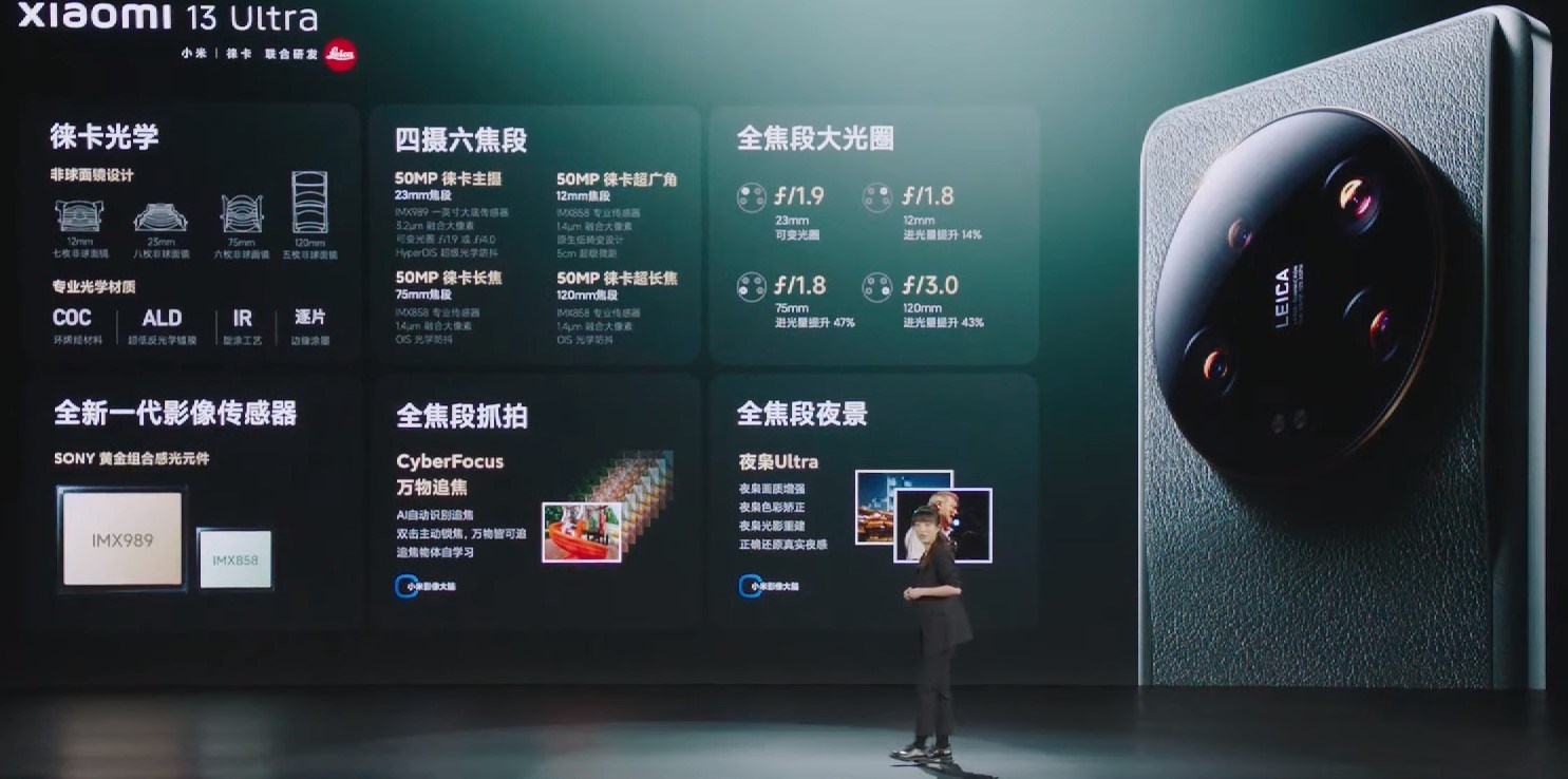 Xiaomi 13 Ultra Tanıtıldı: İşte özellikleri ve fiyatı