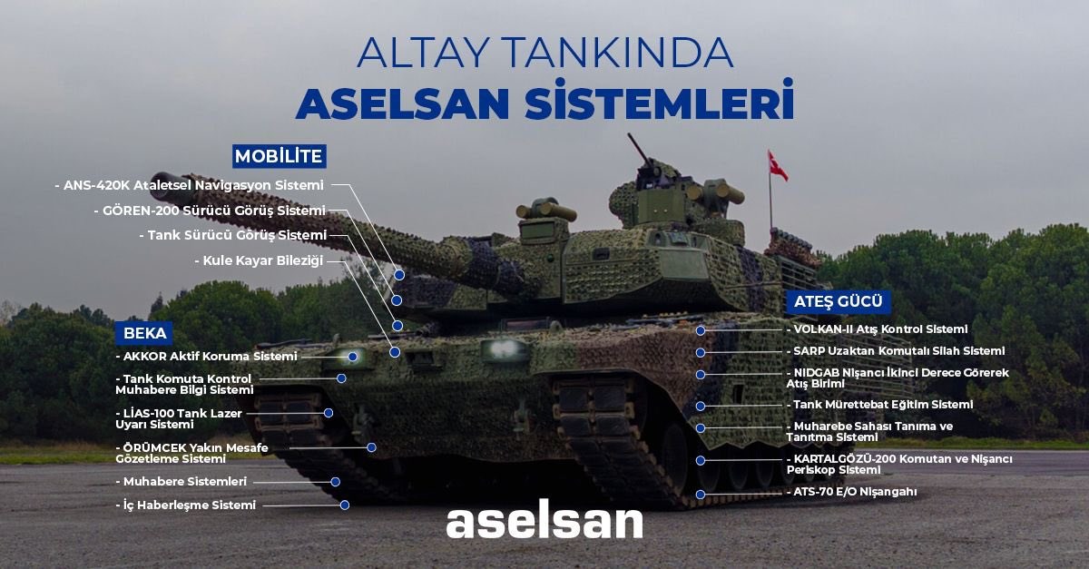 83 yıl sonra bir ilk: Yeni Altay tankı TSK’ya teslim edildi