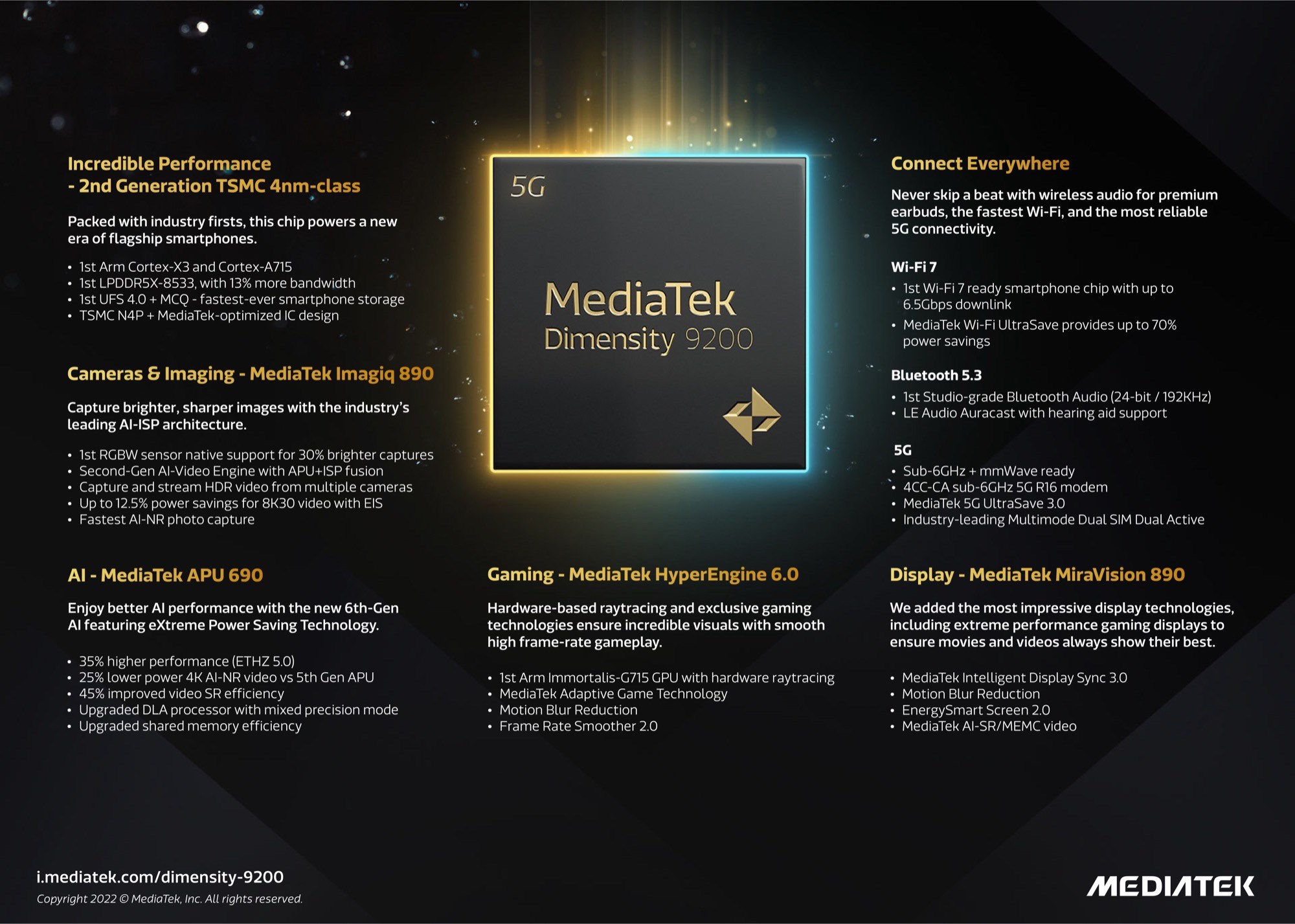 MediaTek Dimensity 9200+ geliyor! Tanıtım tarihi açıklandı