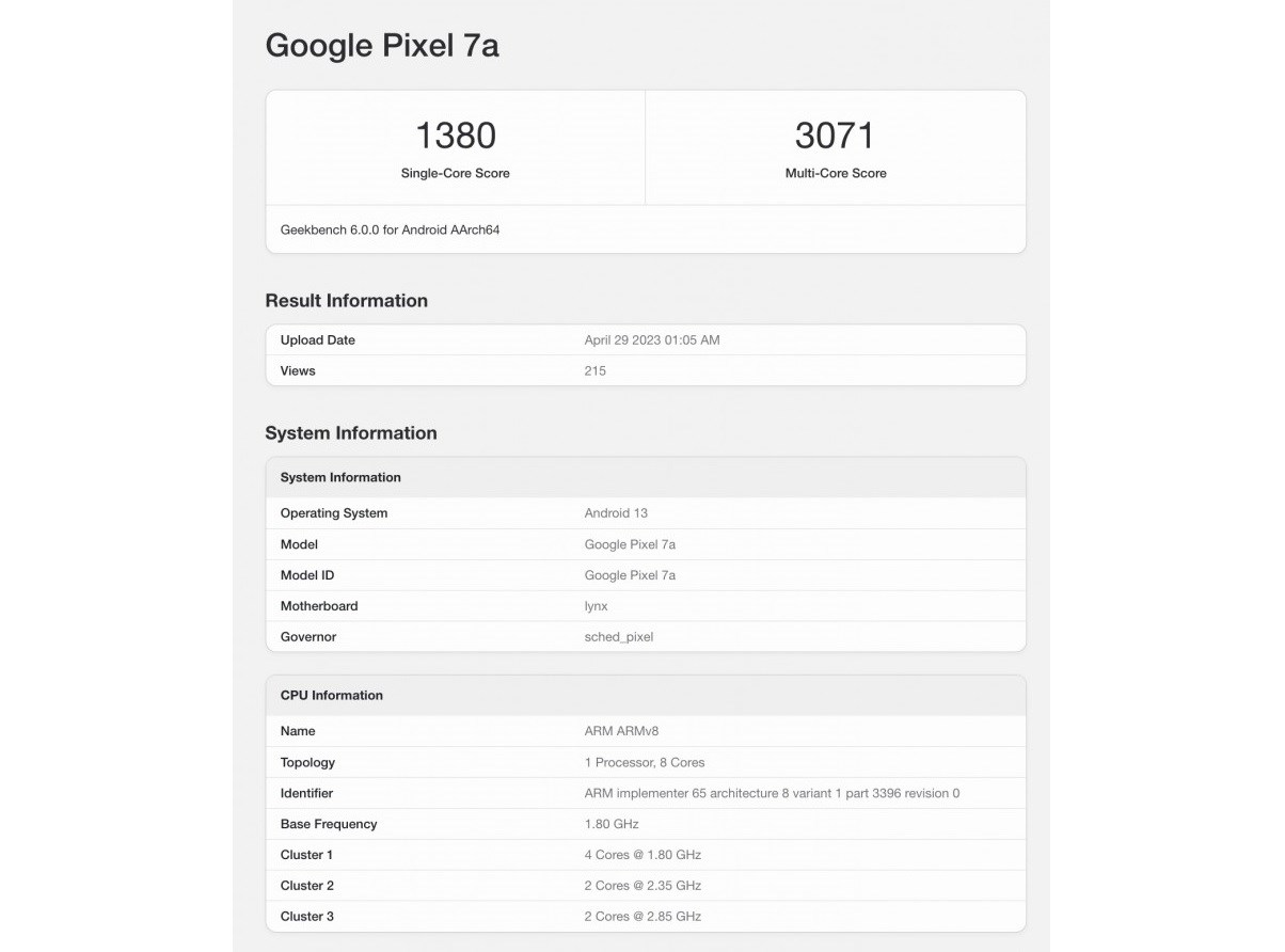 Google Pixel 7a Geekbench'te test edildi: Peki neler sunuyor?