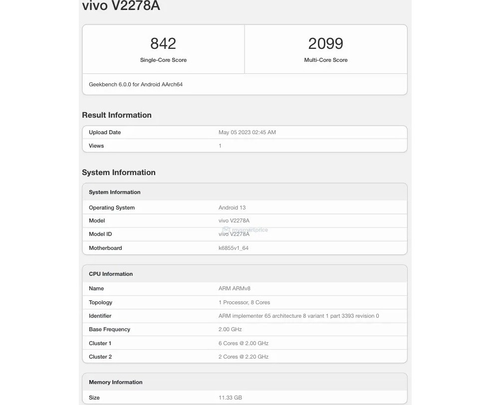 Uygun fiyatlı Vivo Y78 Geekbench'te göründü: Peki neler sunuyor?