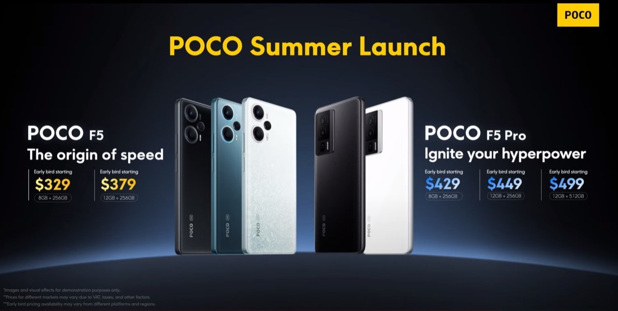 Poco F5 ve F5 Pro tanıtıldı: İşte fiyatı ve özellikleri