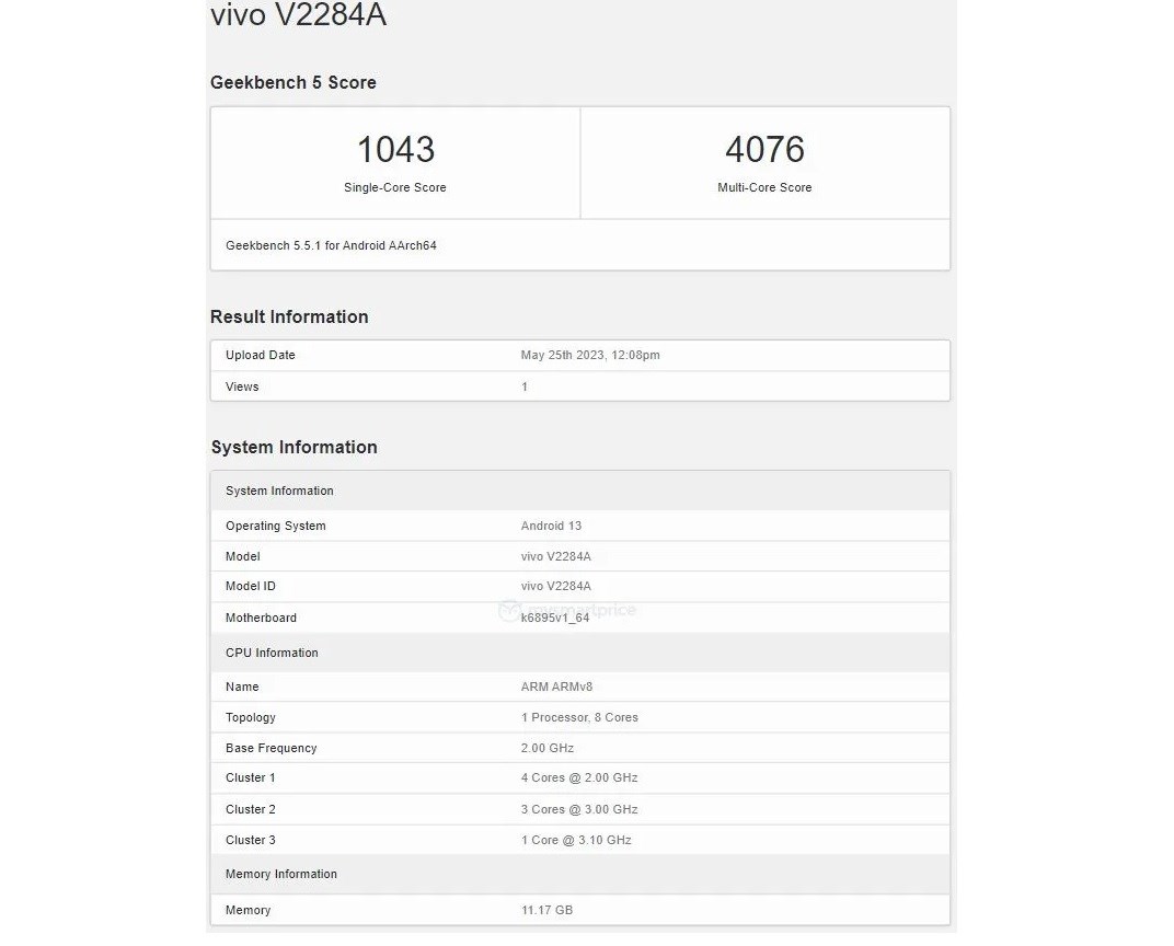 Vivo S17 Pro lansmandan önce test edildi: Peki neler sunuyor?