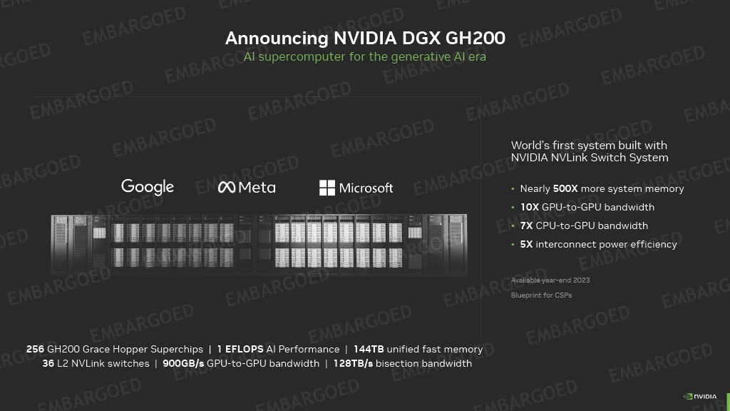 Nvidia, DGX GH200 yapay zeka süper bilgisayarını duyurdu
