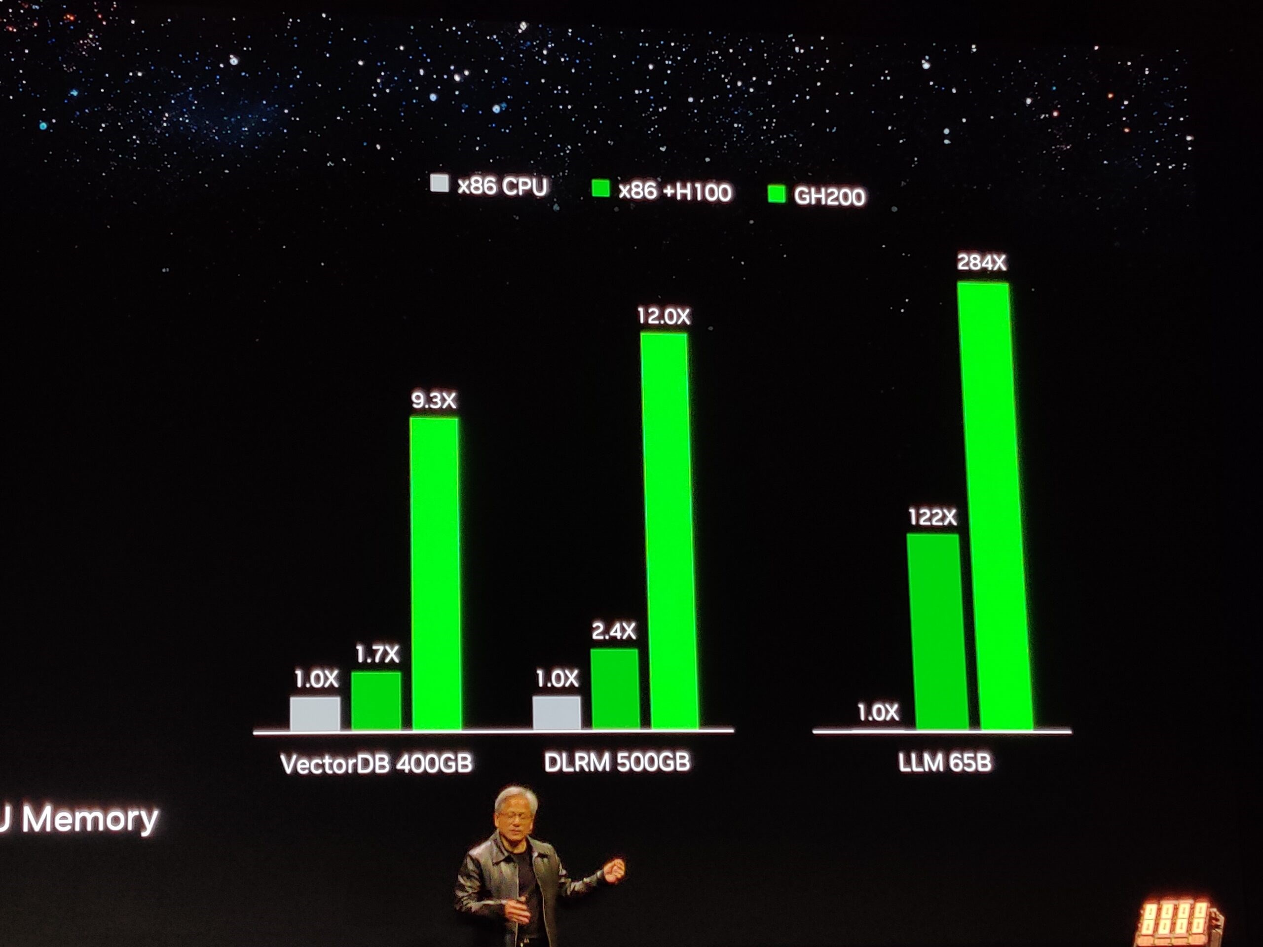 Daha gelişmişi yok: Karşınızda Nvidia GH200 Superchip