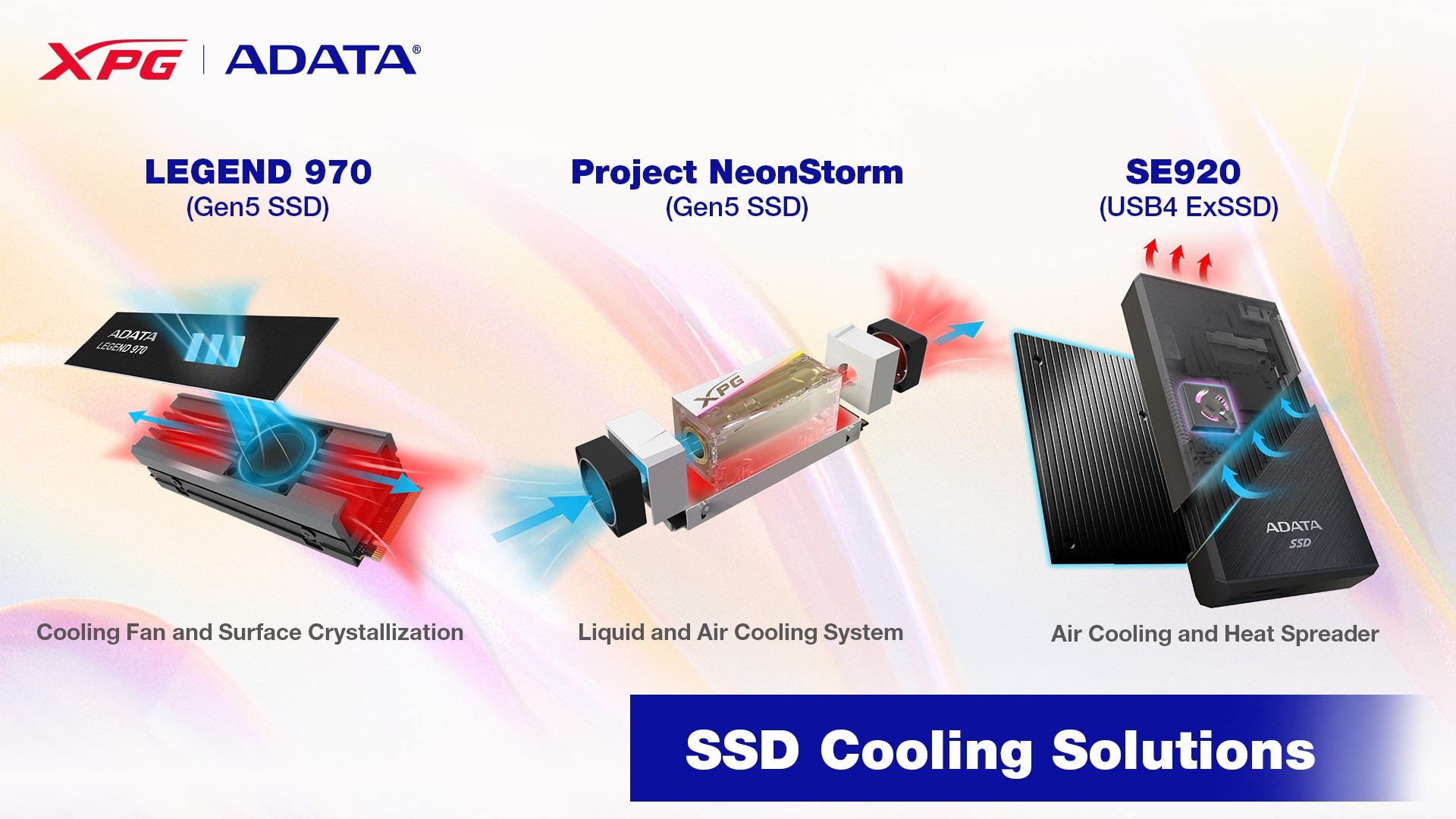 ADATA su soğutmalı en güçlü Gen 5 SSD'sini piyasaya sürdü