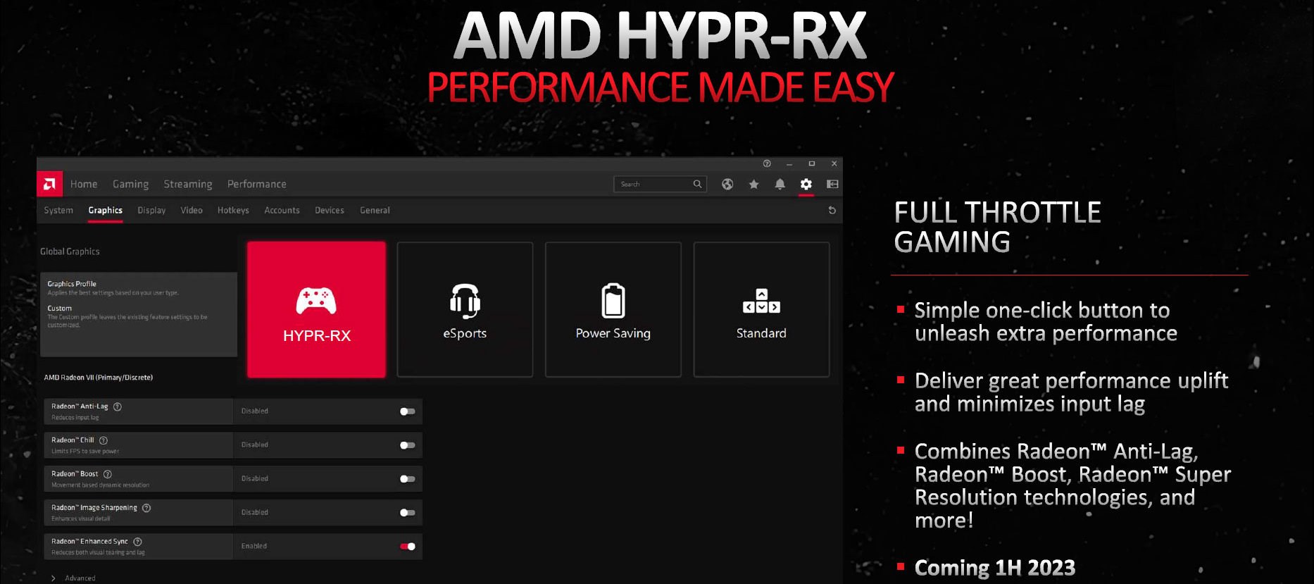Nvidia Reflex rakibi AMD HYPR-RX ufukta göründü: Yakında geliyor