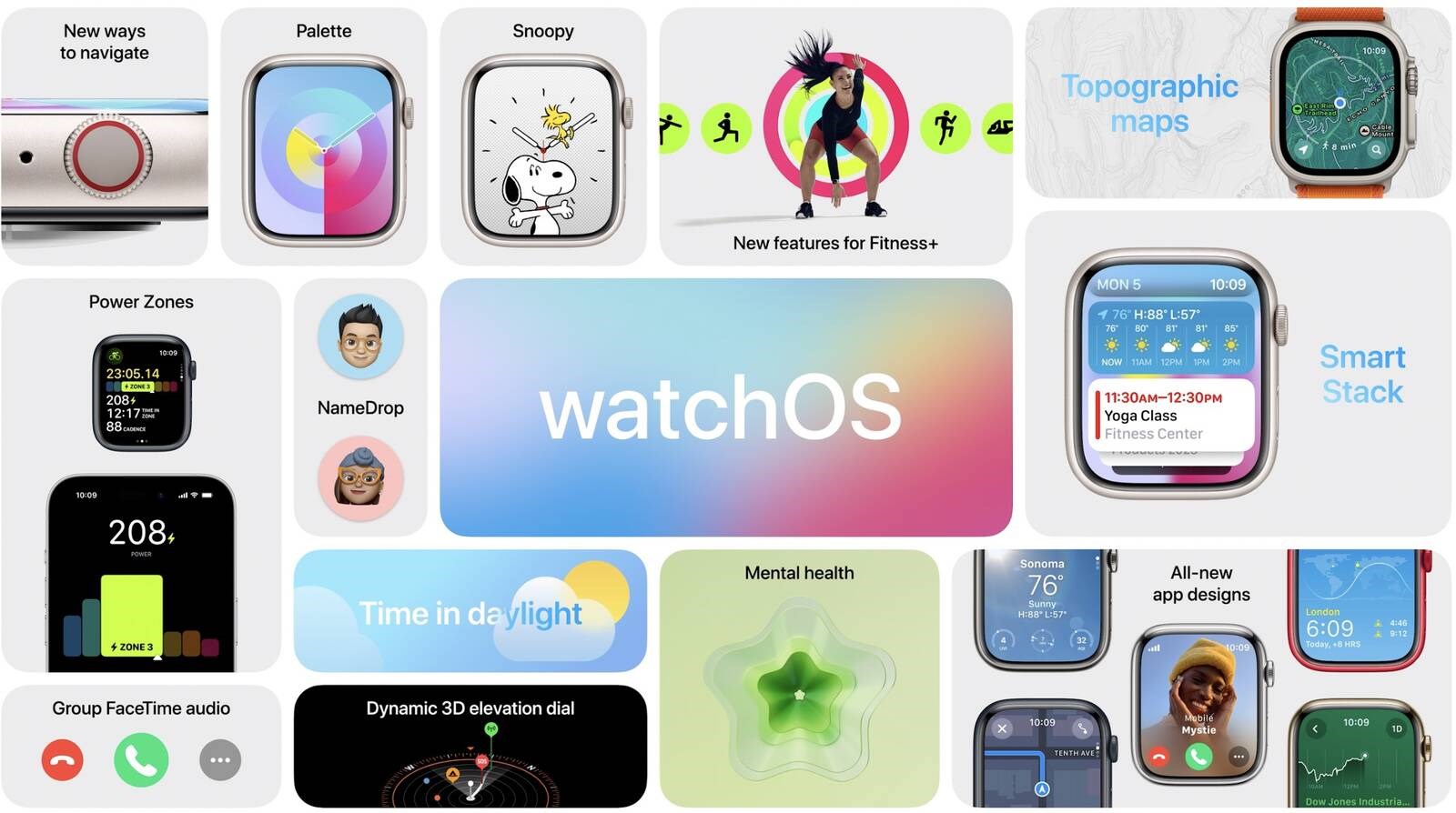 watchOS 10 tanıtıldı: İşte watchOS 10 özellikleri