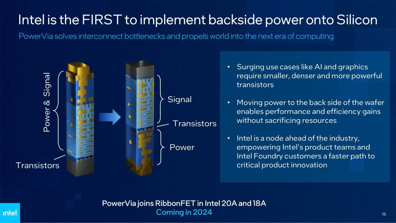 Intel, işlemcilerde çığır açacak teknolojisini duyurdu: PowerVia