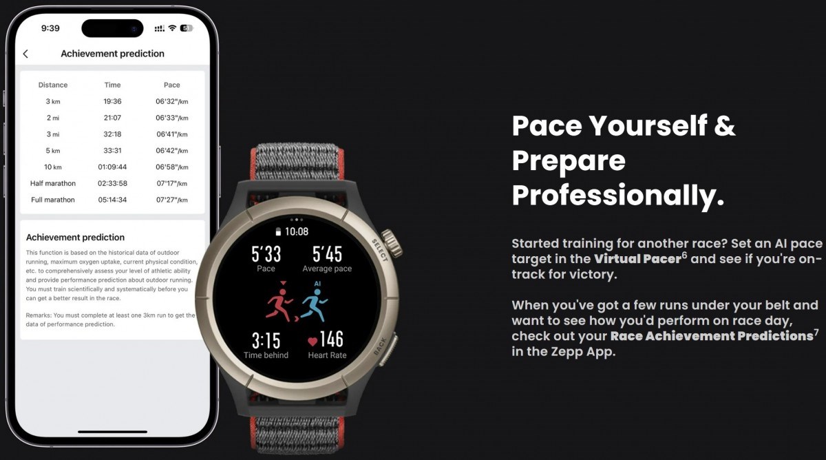 Amazfit Cheetah Pro