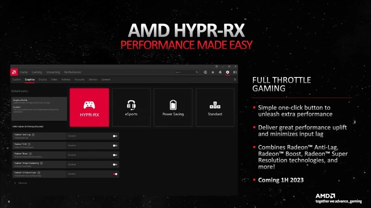 Nvidia Reflex rakibi AMD HYPR-RX ertelenmiş olabilir