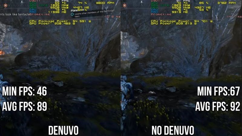 Oyun kopya koruma sistemi Denuvo: Performansı düşürmüyoruz