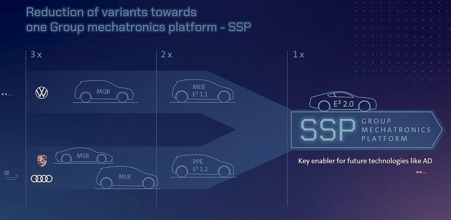 Audi, Çinlilerden elektrikli araç platformu satın almak istiyor