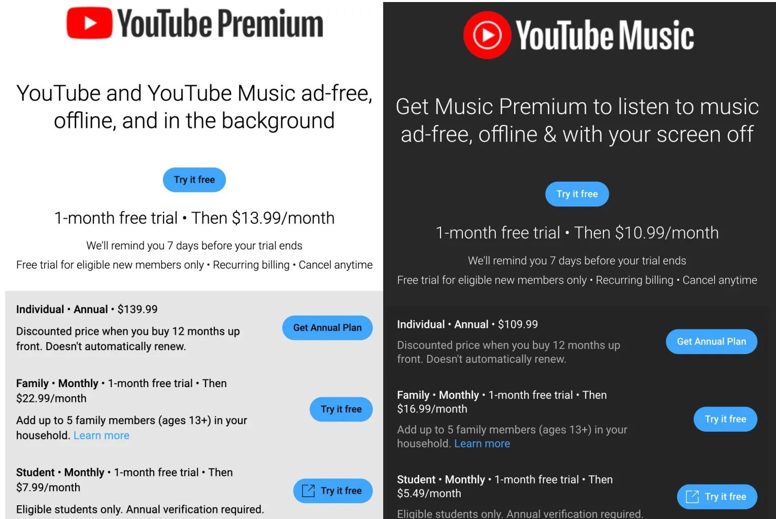 YouTube Premium fiyatına sessizce zam geldi! Sırada Türkiye var