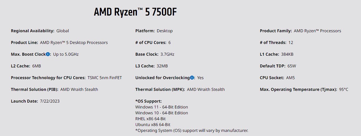 AMD Ryzen 5 7500F piyasaya çıktı: İşte özellikleri ve fiyatı