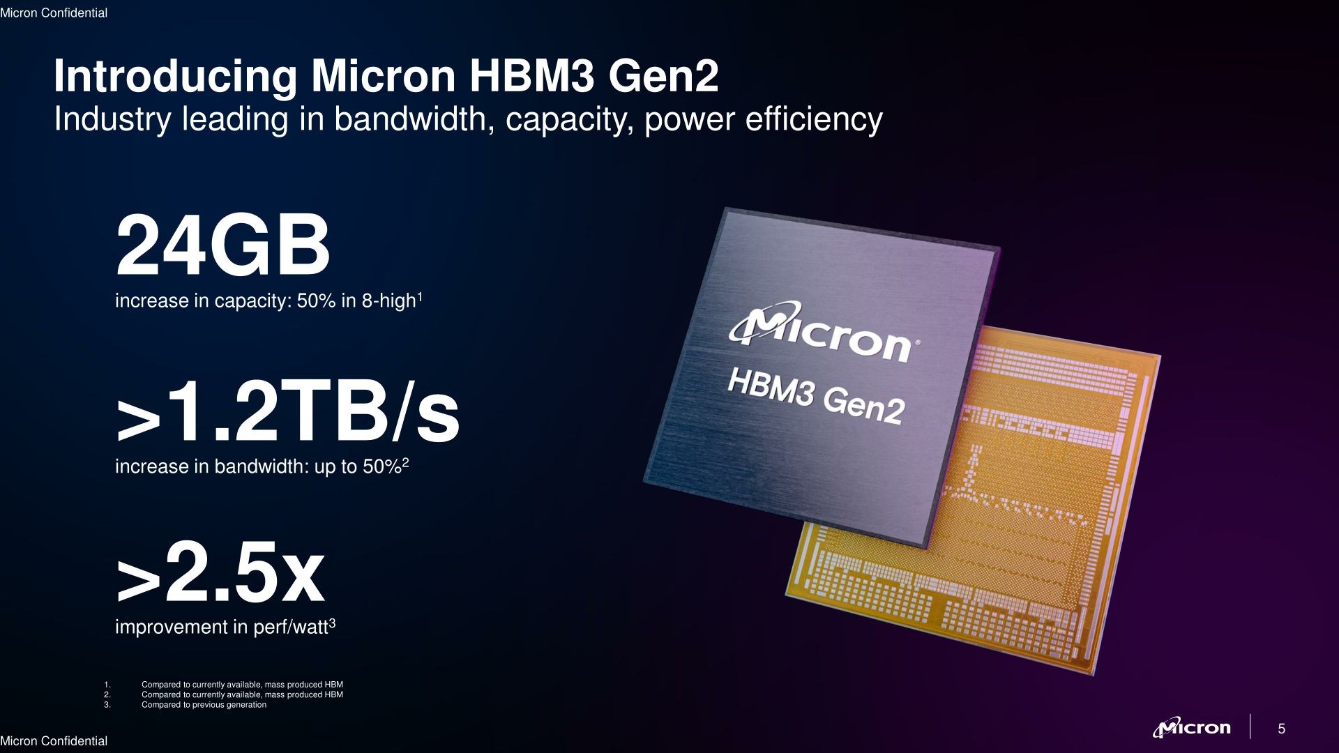 Micron, dünyanın en hızlı HBM3 belleğini duyurdu