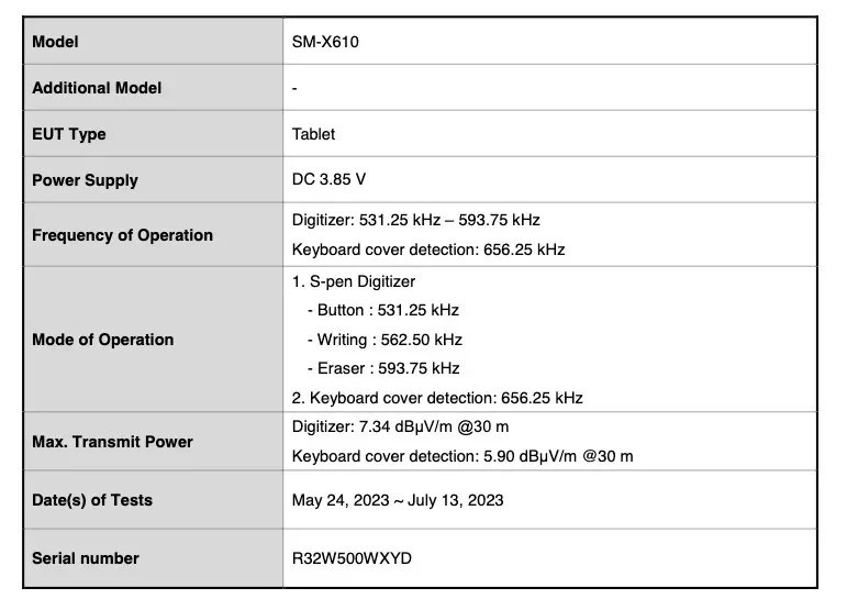 Samsung Galaxy Tab S9 FE+ yakında geliyor: FCC sertifikası aldı