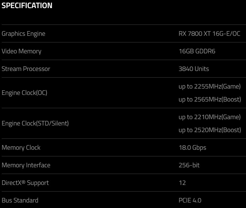 Radeon RX 7800 XT özellikleri resmen açıklandı!