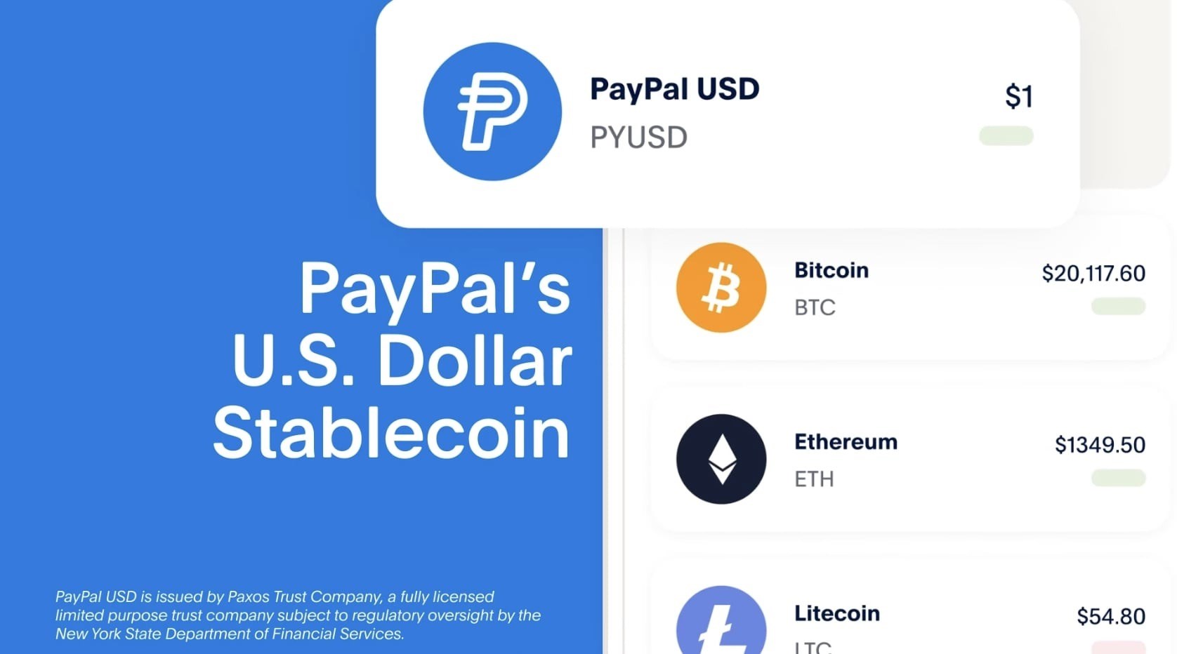 PayPal’ın kripto parası dolandırıcıların hedefinde