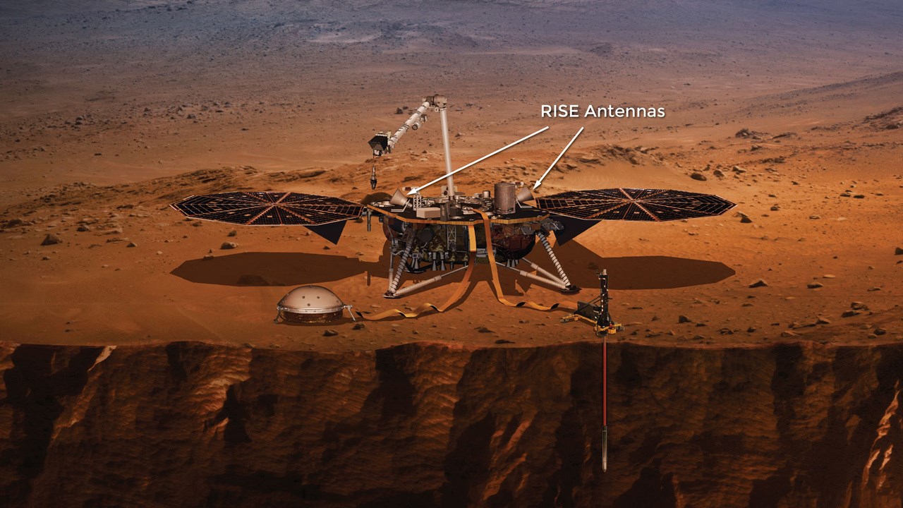 Dünya’da günler uzarken Mars'ta günlerin kısaldığı tespit edildi