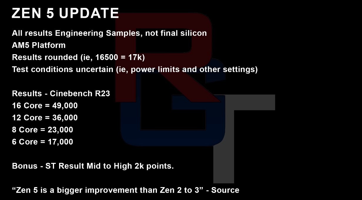 AMD’nin yaklaşan Zen 5 işlemcileri performansta iddialı olacak