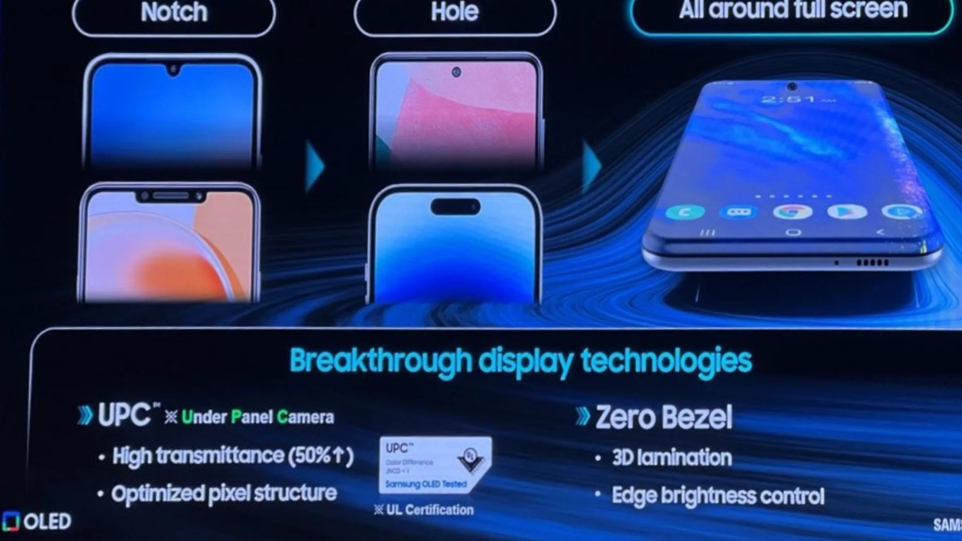 Samsung'un yeni OLED ekranları çerçeveleri kaldırıyor