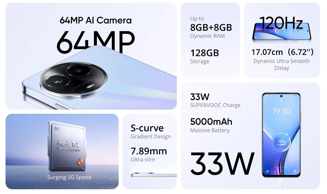 Realme 11x 5G tanıtıldı: İşte özellikleri ve fiyatı