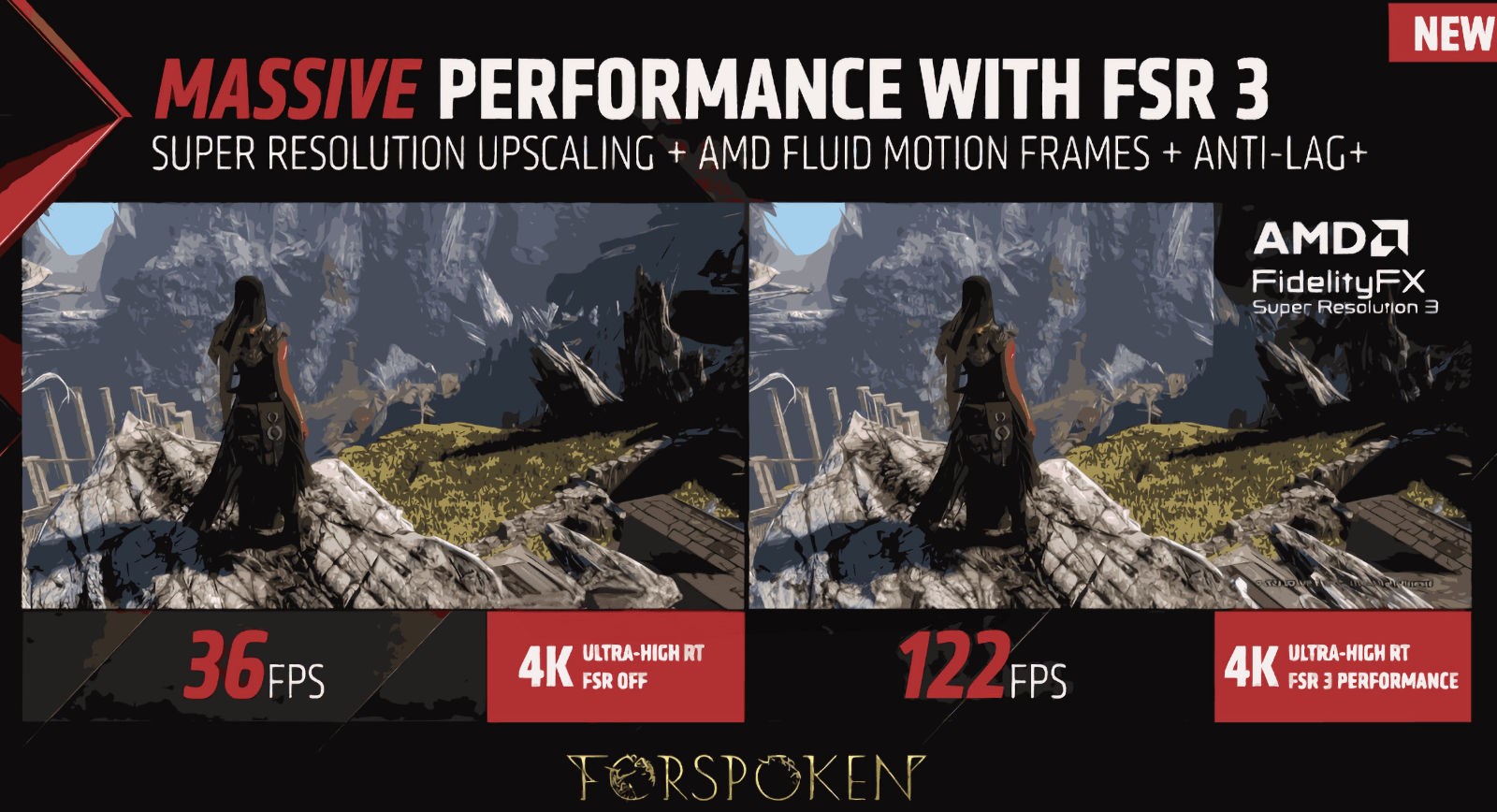 AMD, FSR 3.0 destekli ilk oyunları duyurdu: Yakında geliyor