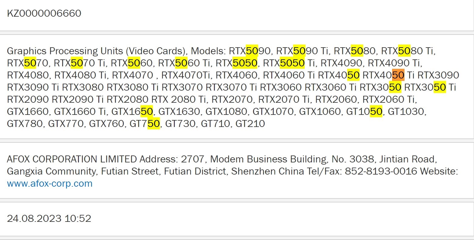 Nvidia RTX 50 serisi listelendi: RTX 5090 Ti ve daha fazlası