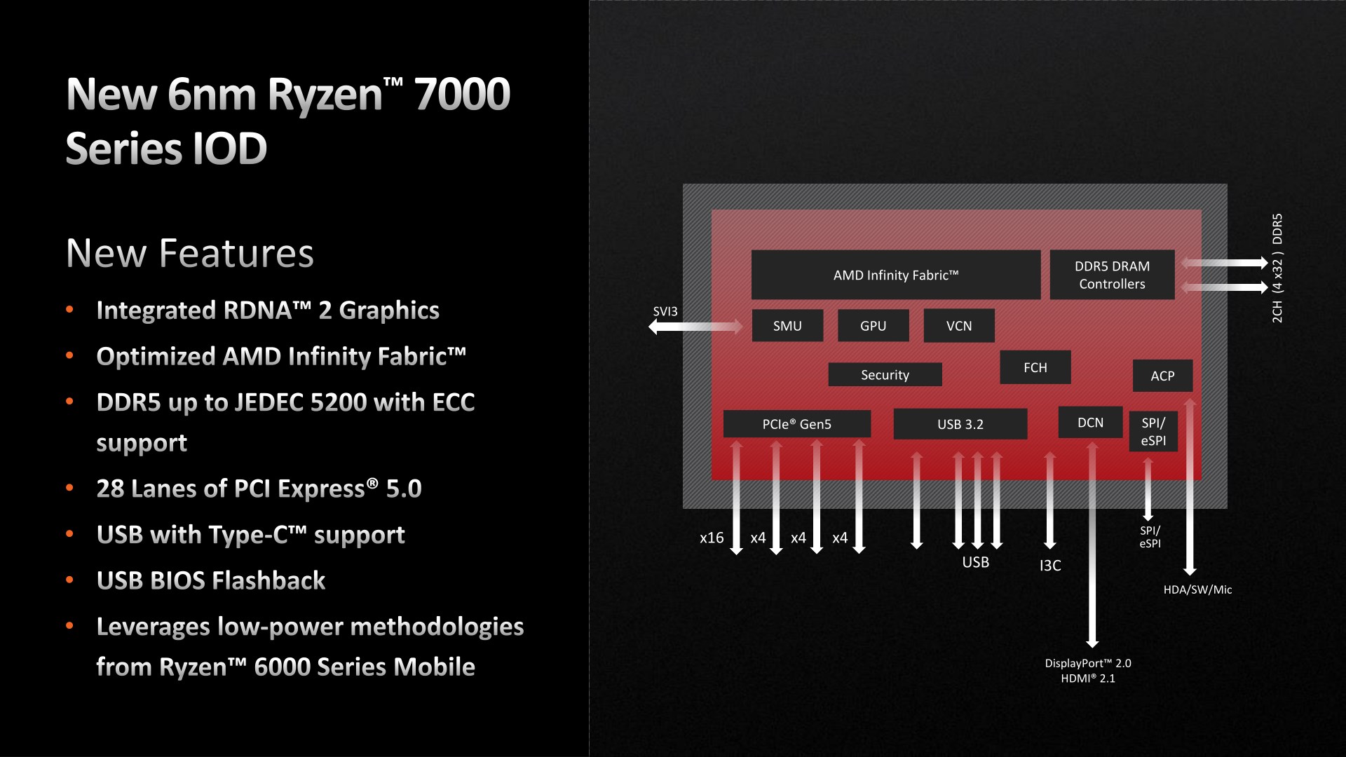 AMD Ryzen 8000 serisinden yeni bilgiler geldi