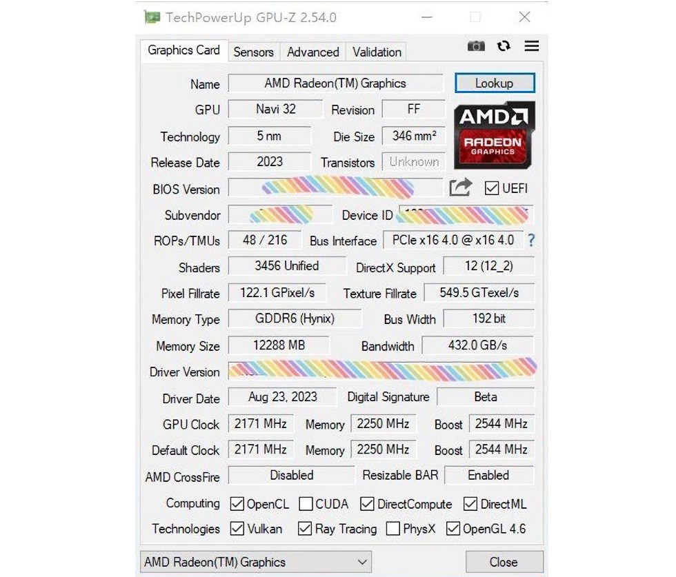 Radeon RX 7700 XT çıkışından önce test edildi: İşte ilk sonuçlar