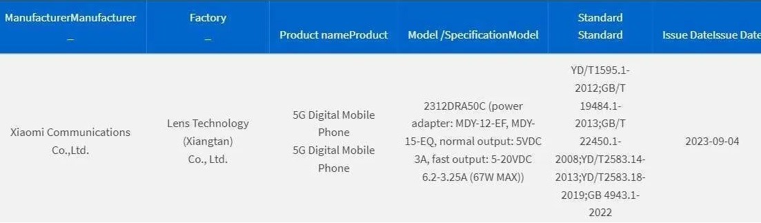 Redmi Note 13 Pro'nun şarj hızı ortaya çıktı