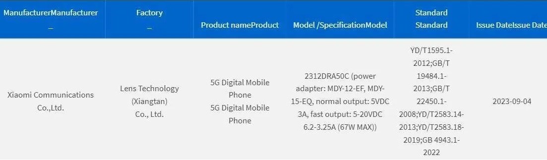 Redmi Note 13 Pro Nun Sarj Hizi Ortaya Cikti168505 1