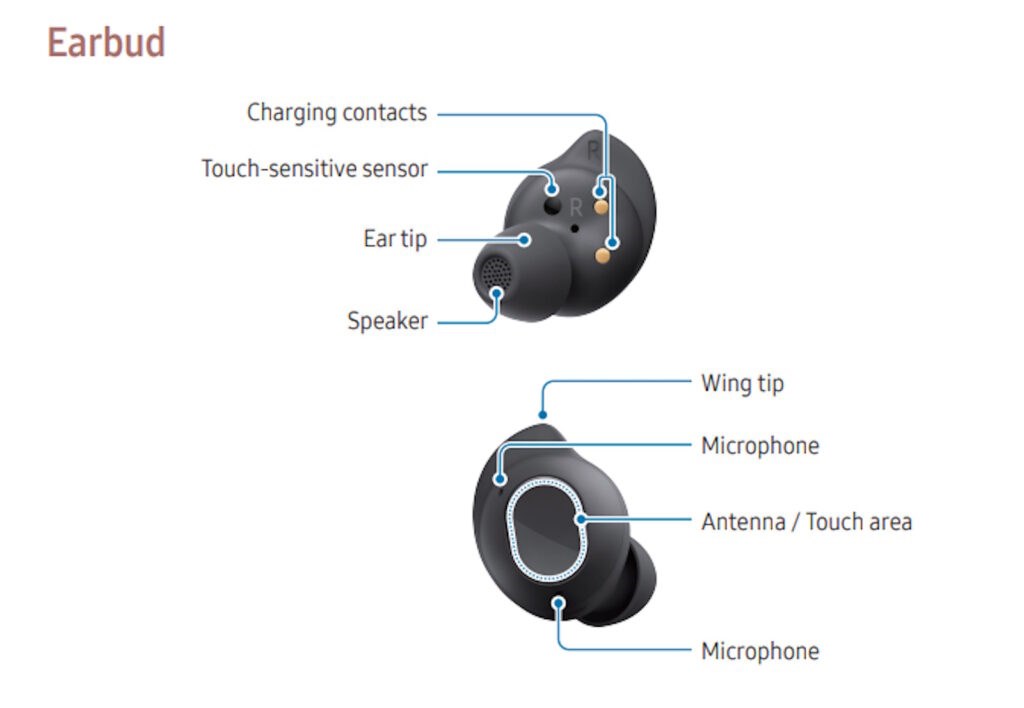 Samsung'un bir sonraki kablosuz kulaklığı Galaxy Buds FE olacak