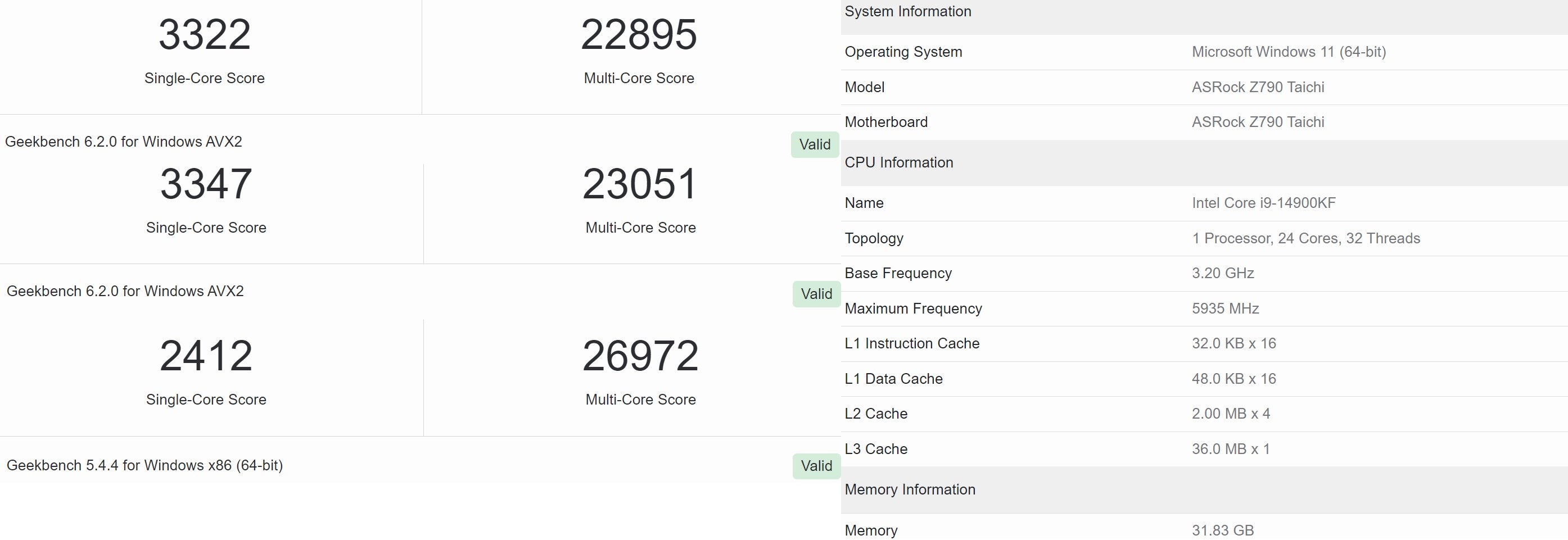 Intel In En Guclusu Core I9 14900Kf Test Edildi168793 1