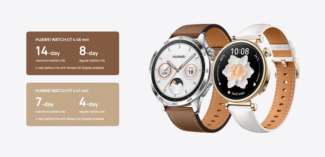 Huawei Watch GT 4 tanıtıldı: İşte fiyatı ve özellikleri